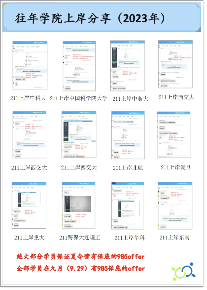 录取展示图片