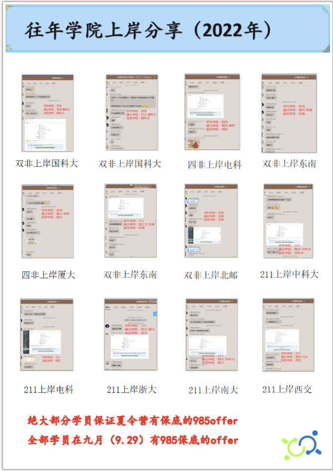 录取展示图片