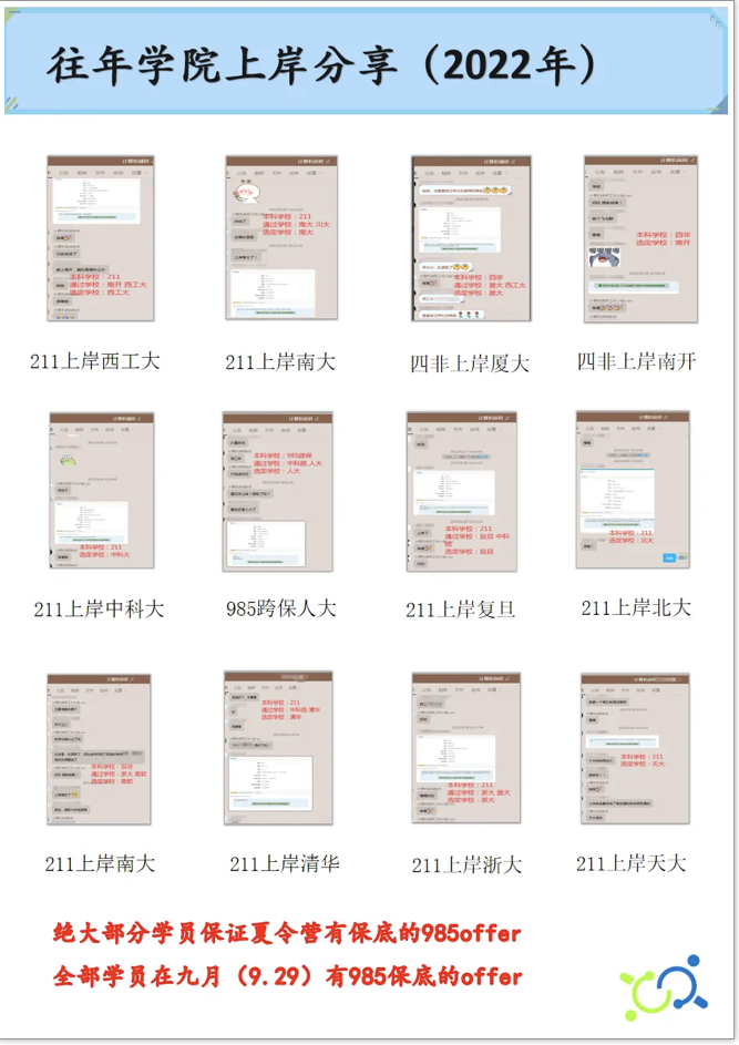 录取展示图片