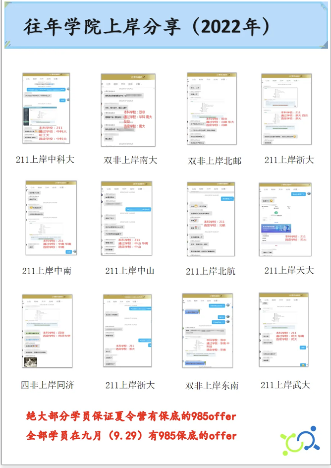 录取展示图片