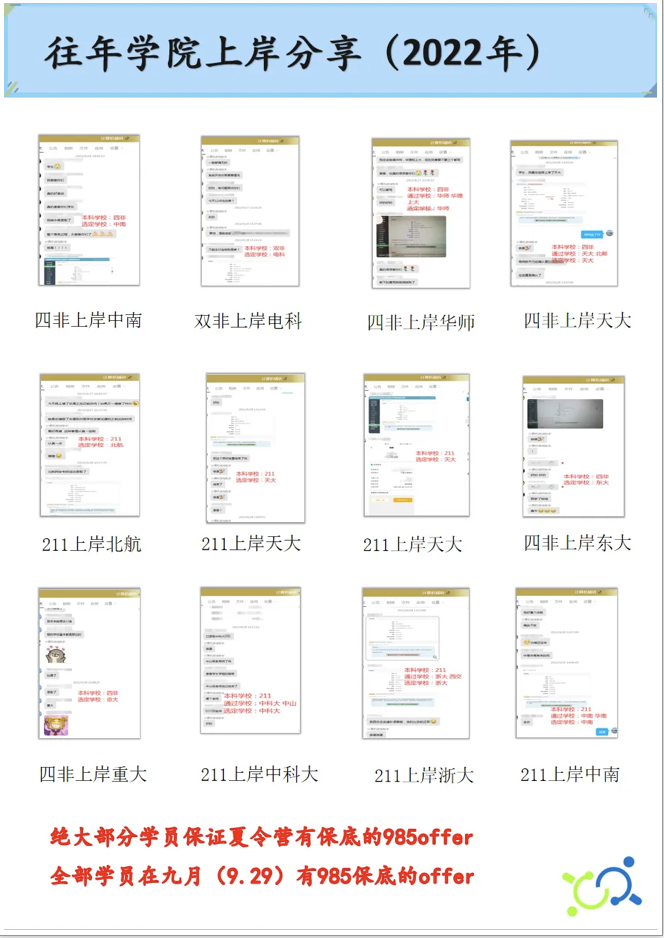 录取展示图片