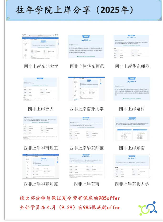 录取展示图片