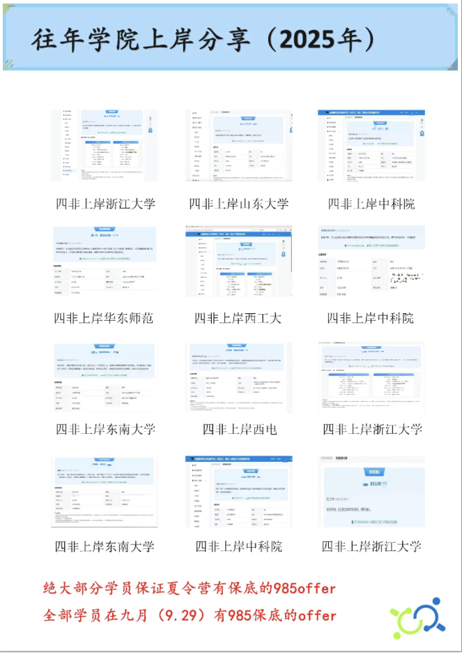 录取展示图片