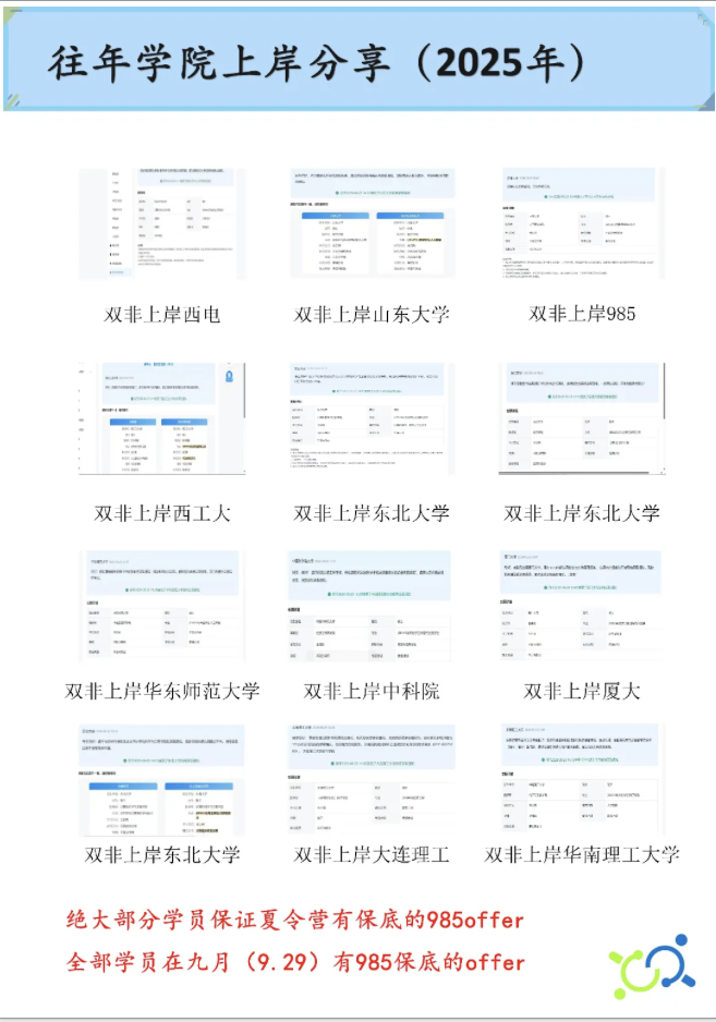 录取展示图片