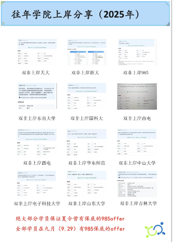 录取展示图片