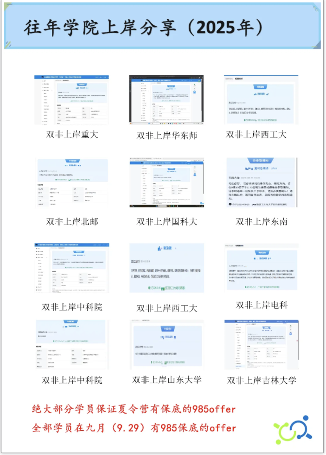 录取展示图片