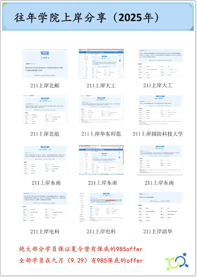 录取展示图片
