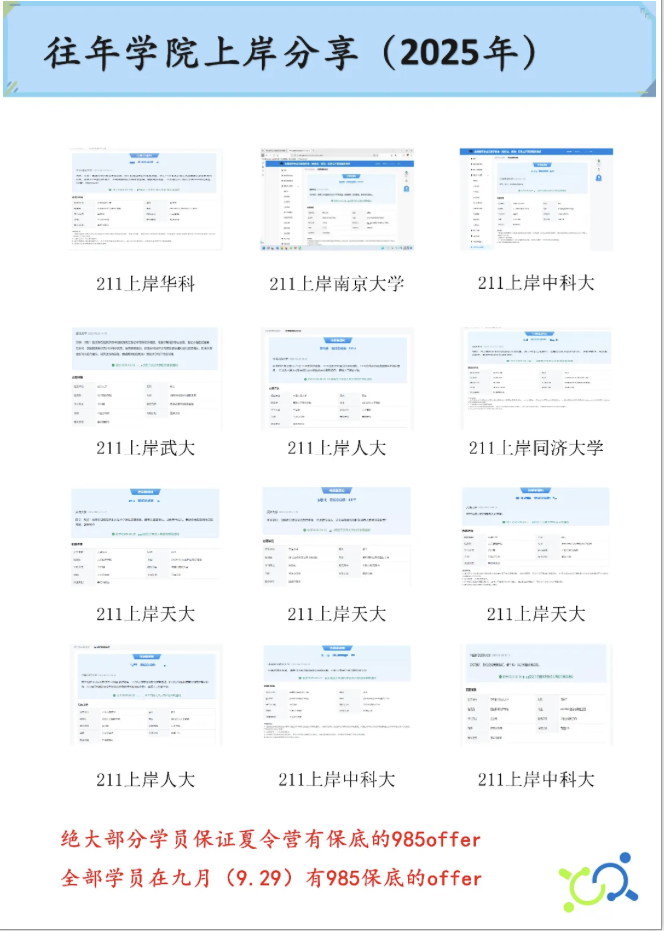 录取展示图片