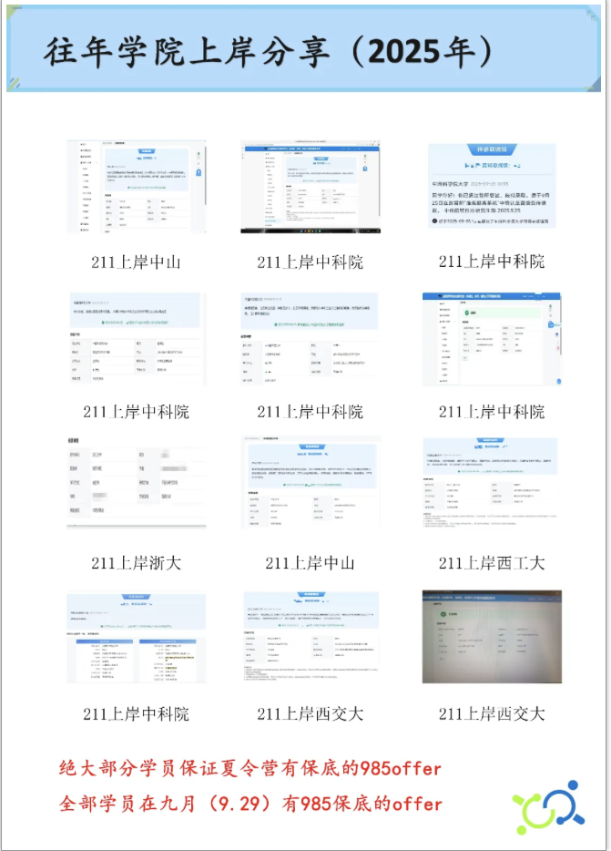 录取展示图片