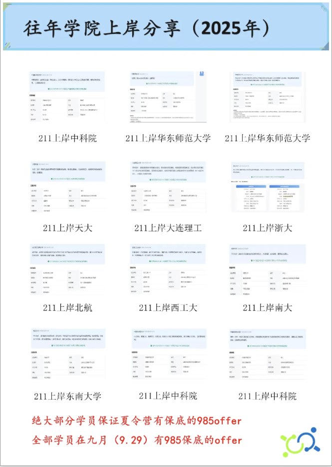 录取展示图片