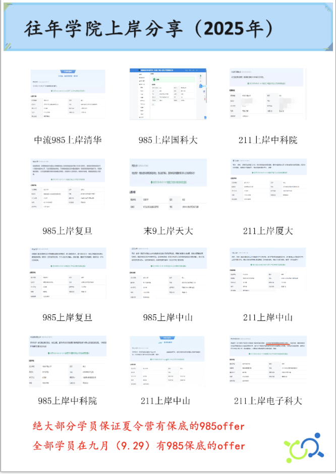 录取展示图片