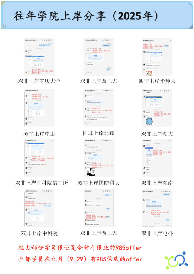 录取展示图片