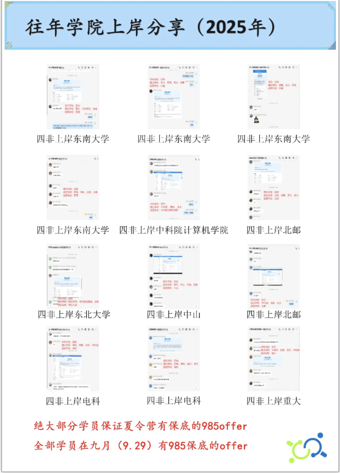 录取展示图片