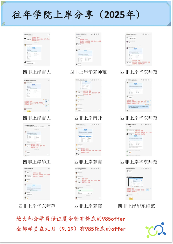 录取展示图片