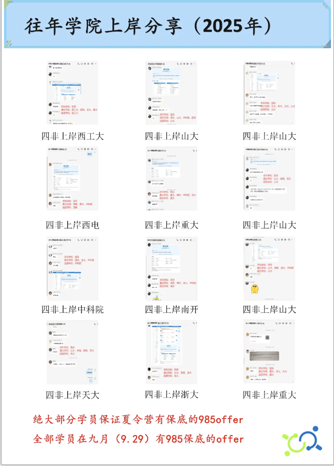 录取展示图片