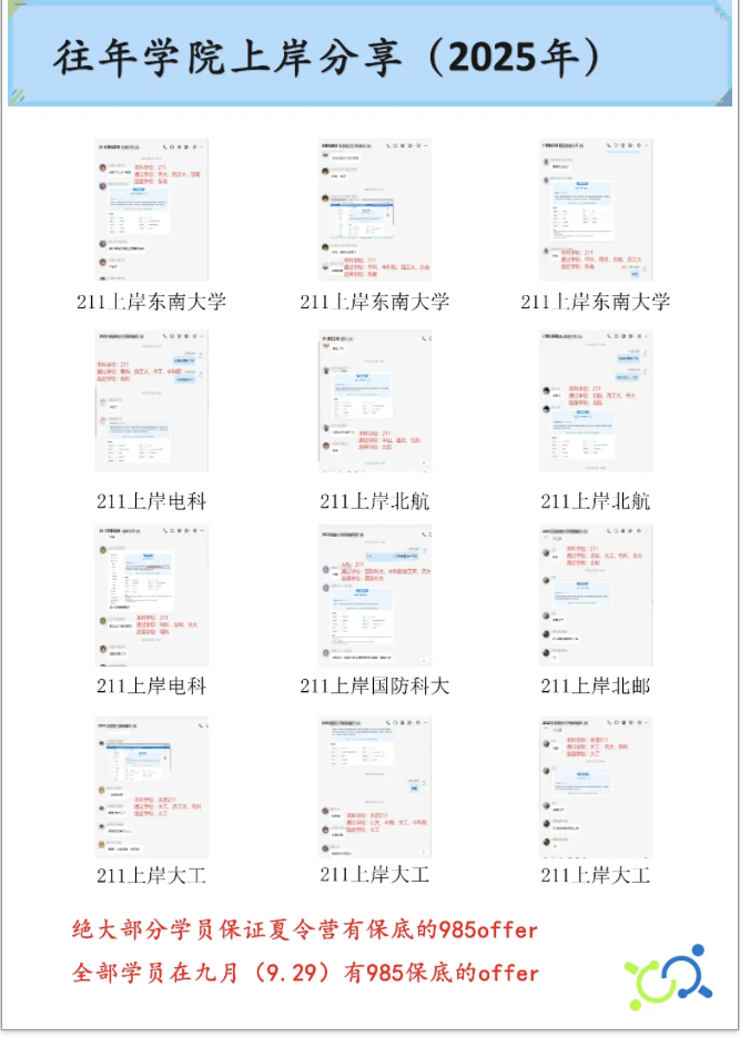 录取展示图片