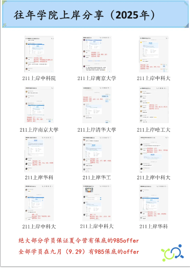 录取展示图片