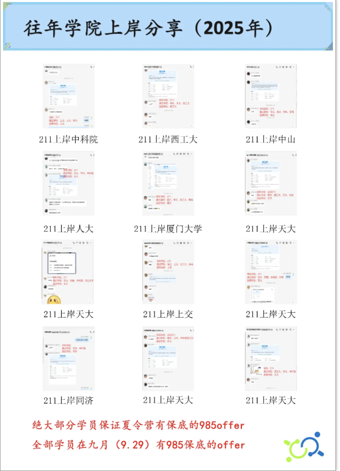录取展示图片