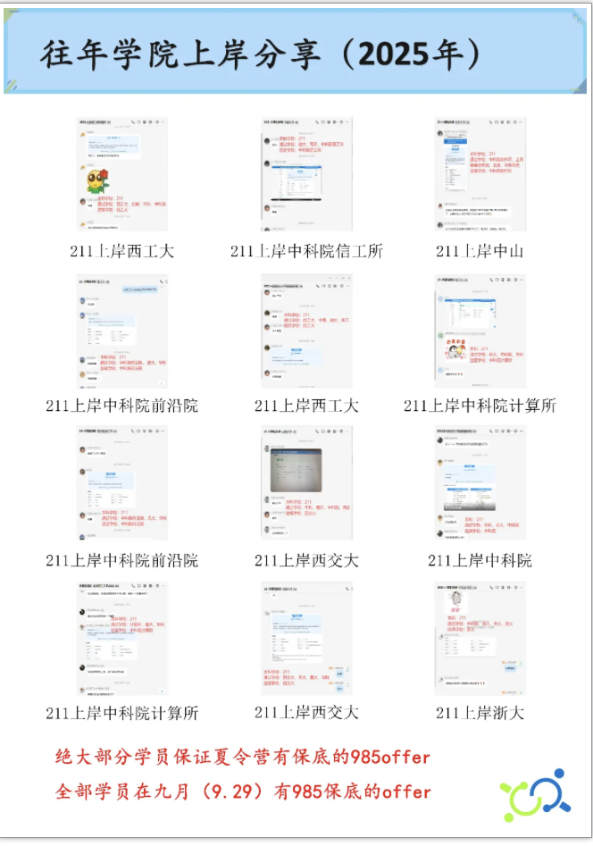 录取展示图片