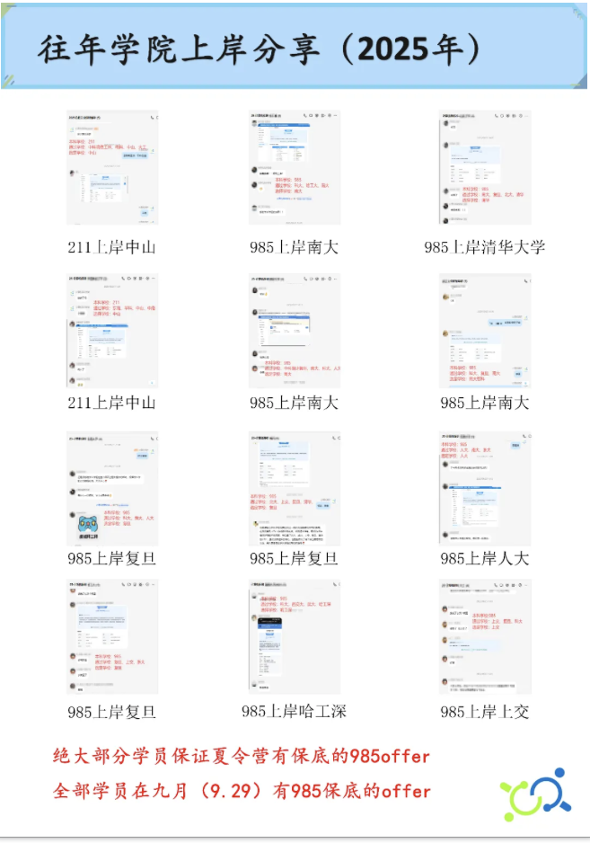 录取展示图片
