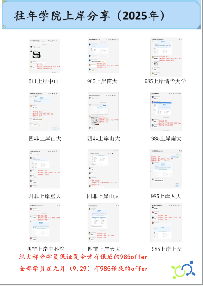 录取展示图片
